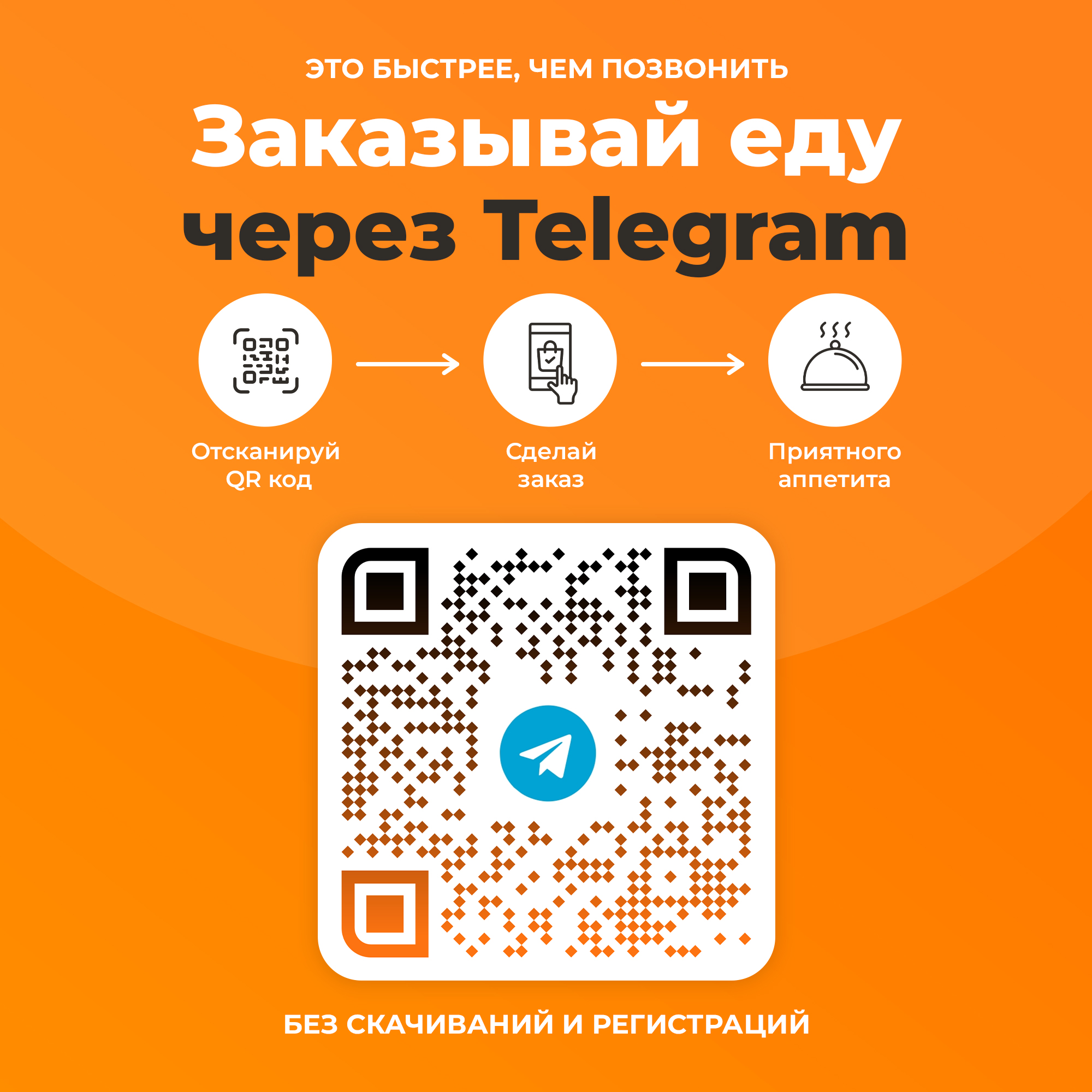 Заказы в TELEGRAM